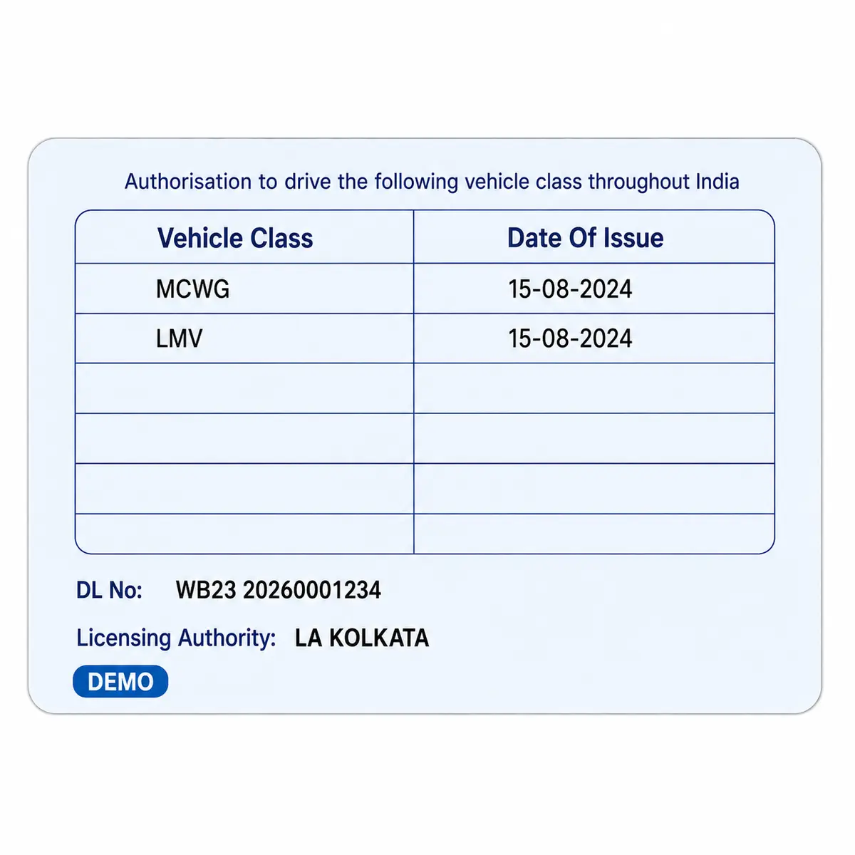West Bengal PVC driving licence reverse vehicle class table